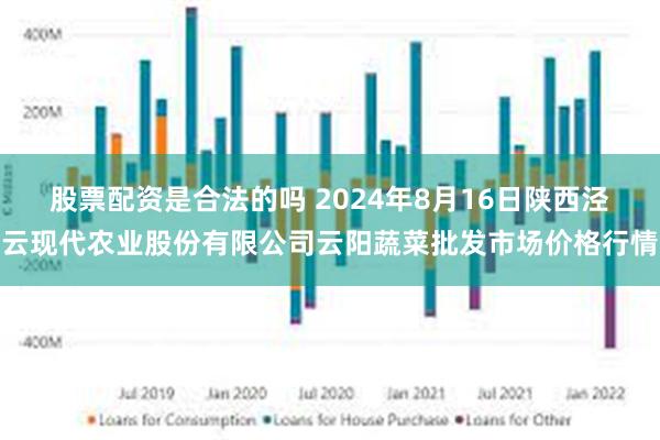 股票配资是合法的吗 2024年8月16日陕西泾云现代农业股份有限公司云阳蔬菜批发市场价格行情