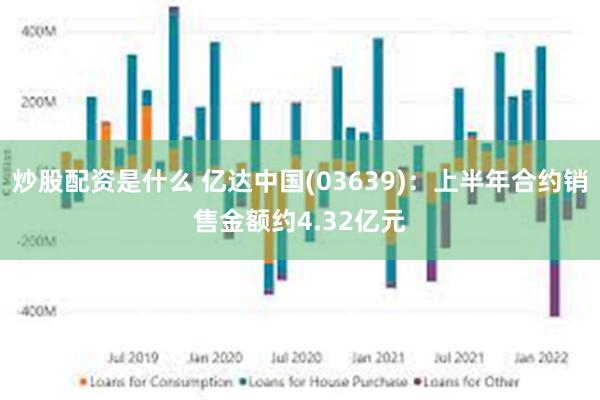 炒股配资是什么 亿达中国(03639)：上半年合约销售金额约4.32亿元