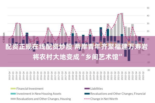 配资正规在线配资炒股 两岸青年齐聚福建万寿岩 将农村大地变成“乡间艺术馆”