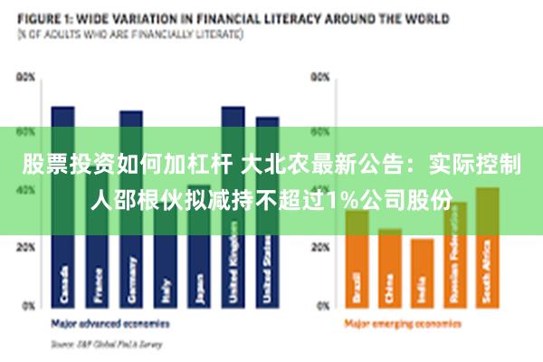 股票投资如何加杠杆 大北农最新公告：实际控制人邵根伙拟减持不超过1%公司股份