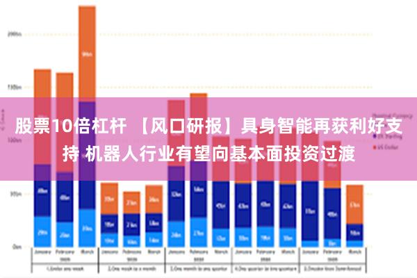 股票10倍杠杆 【风口研报】具身智能再获利好支持 机器人行业有望向基本面投资过渡